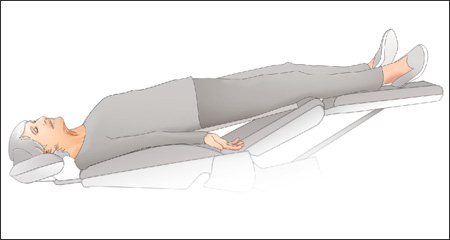 position in management of syncope